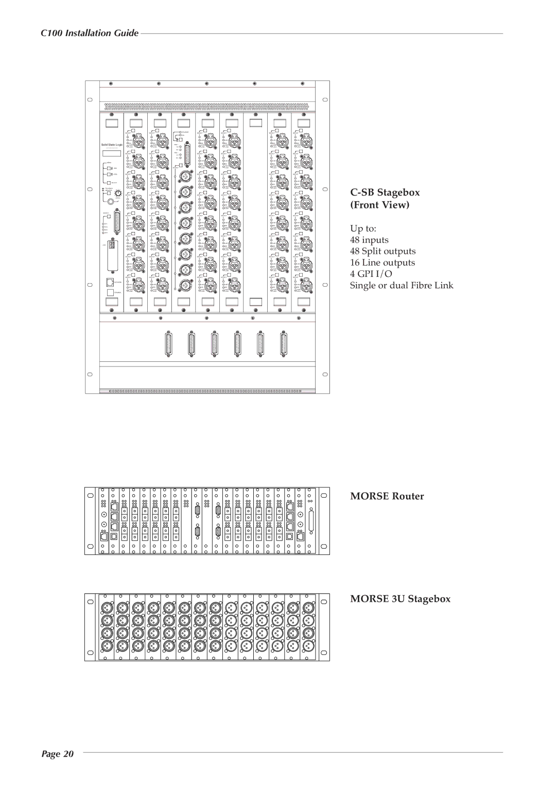 Solid State Logic 82S6PC1010C manual SB Stagebox Front View, Morse Router Morse 3U Stagebox 