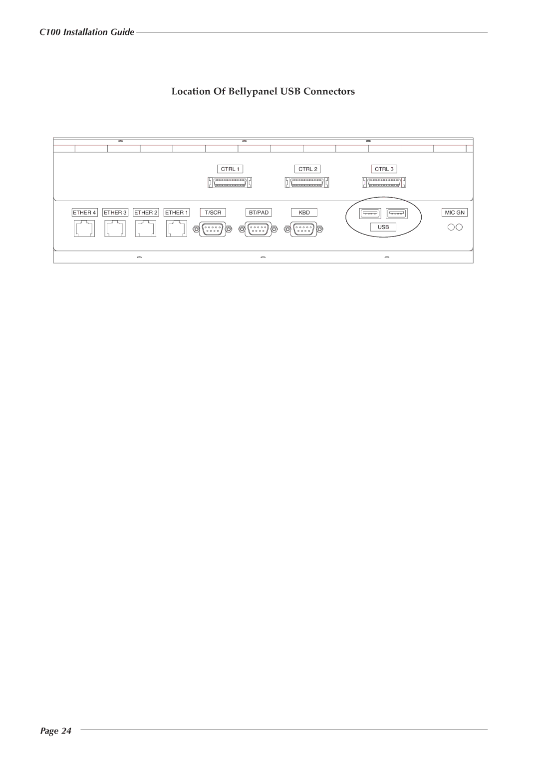 Solid State Logic 82S6PC1010C manual Location Of Bellypanel USB Connectors 