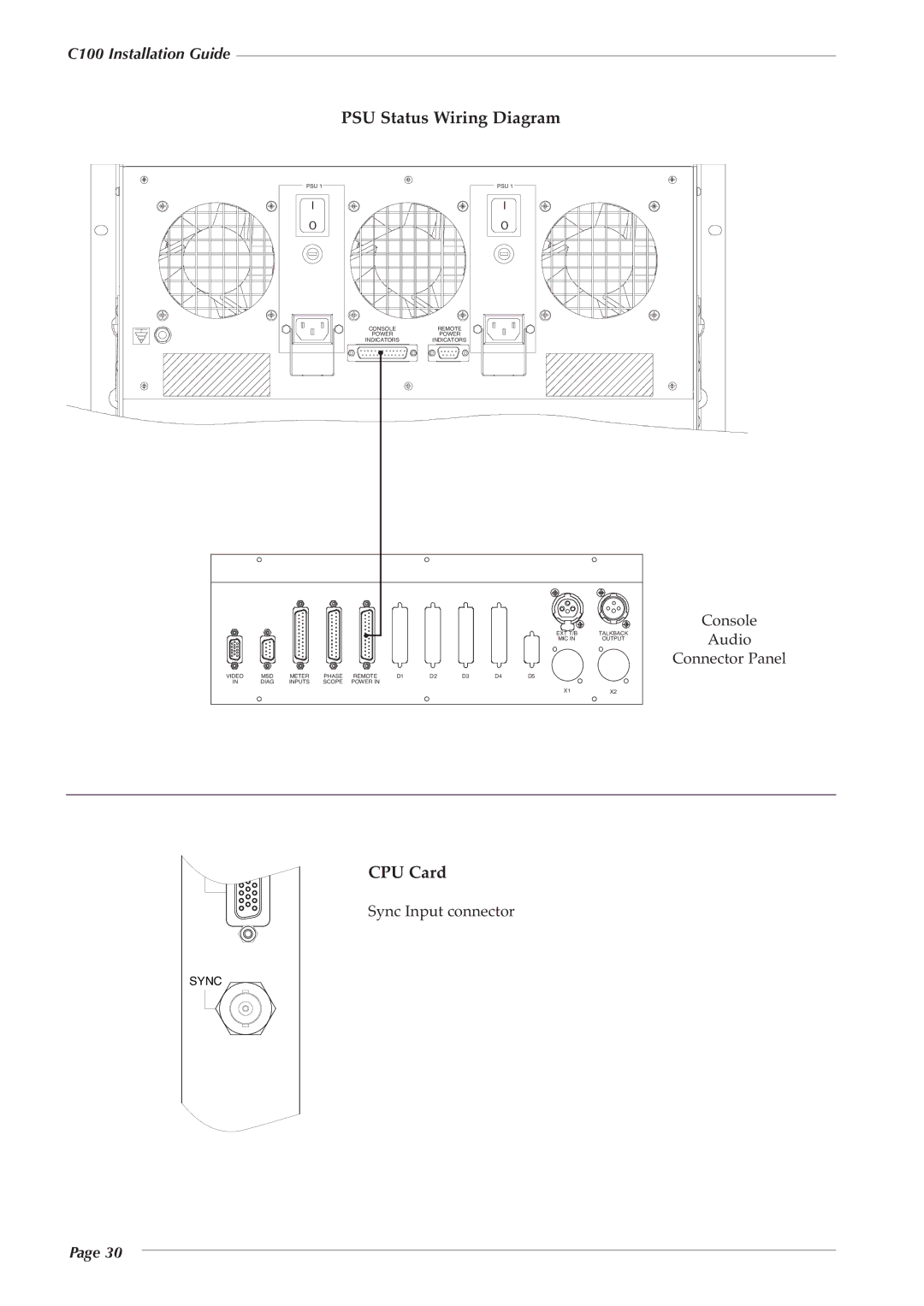 Solid State Logic 82S6PC1010C manual PSU Status Wiring Diagram, CPU Card 