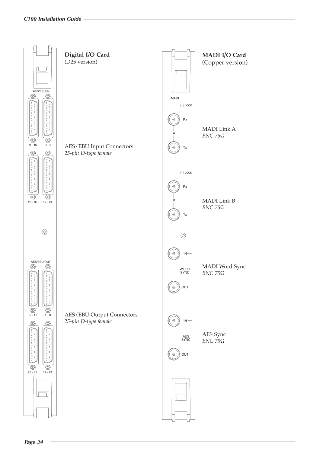 Solid State Logic 82S6PC1010C manual Digital I/O Card D25 version, Madi I/O Card Copper version 