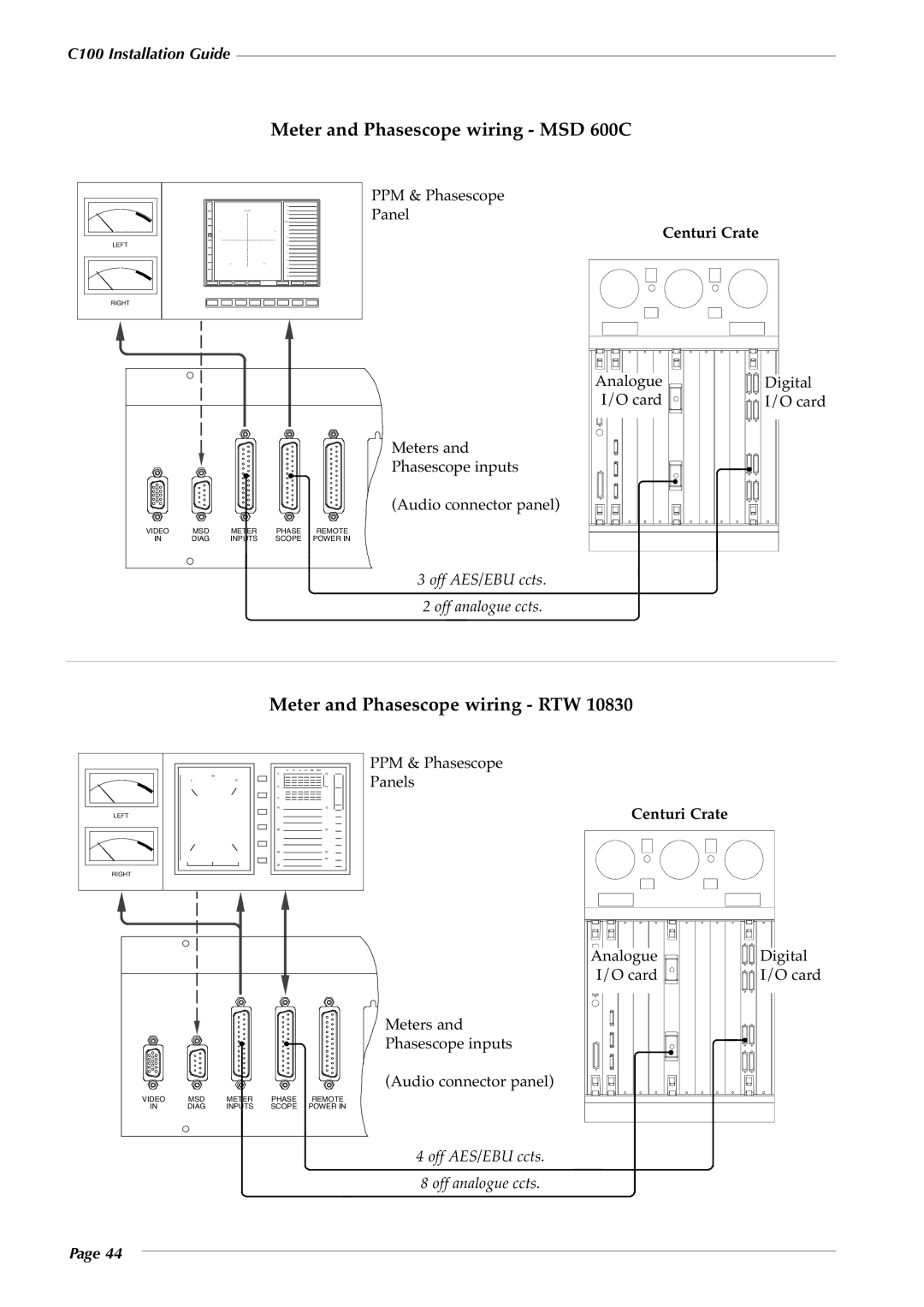 Solid State Logic 82S6PC1010C manual Meter and Phasescope wiring MSD 600C, Meter and Phasescope wiring RTW, Centuri Crate 