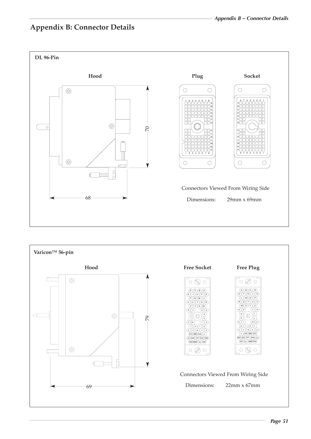 Solid State Logic 82S6PC1010C Appendix B Connector Details, DL 96-Pin Hood Varicon 56-pin, PlugSocket, Hood Free Socket 