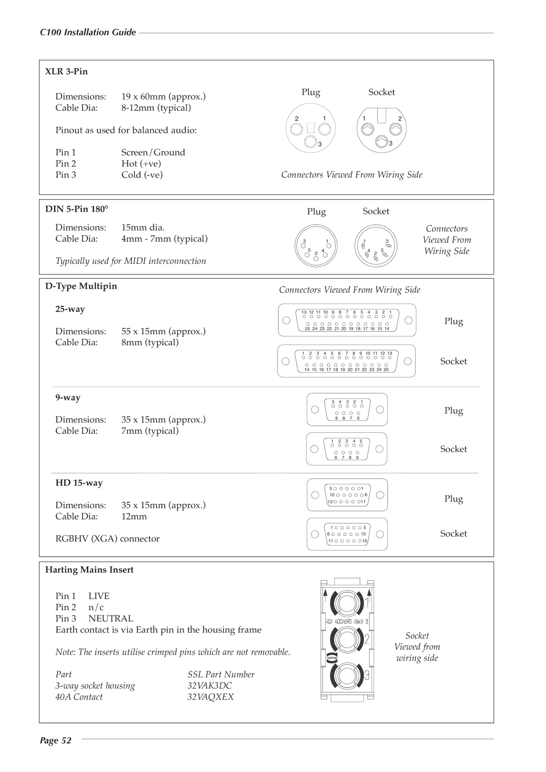 Solid State Logic 82S6PC1010C manual XLR 3-Pin, DIN 5-Pin, Type Multipin, 25-way, Way, HD 15-way, Harting Mains Insert 