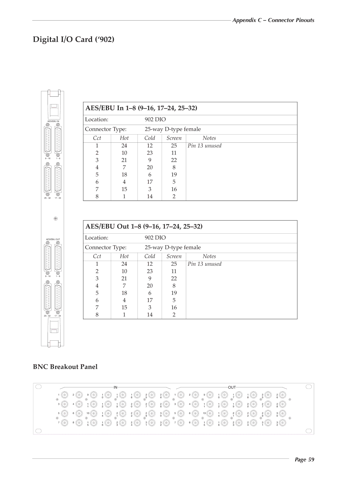 Solid State Logic 82S6PC1010C manual Digital I/O Card ‘902, AES/EBU In 1-8 9-16, 17-24, AES/EBU Out 1-8 9-16, 17-24 