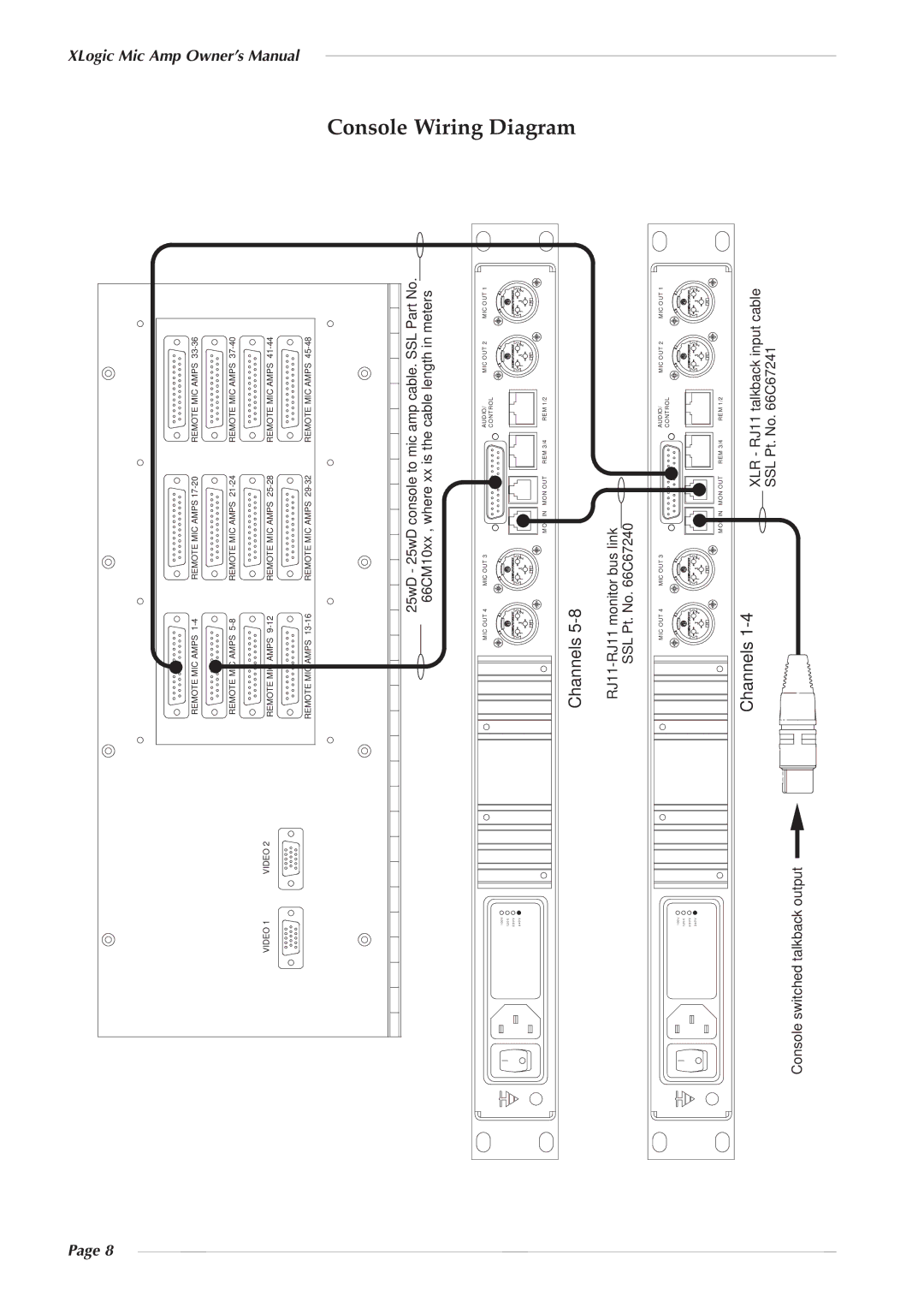 Solid State Logic 82S6XL020E owner manual Console Wiring Diagram, 1VIDEO 2VIDEO 