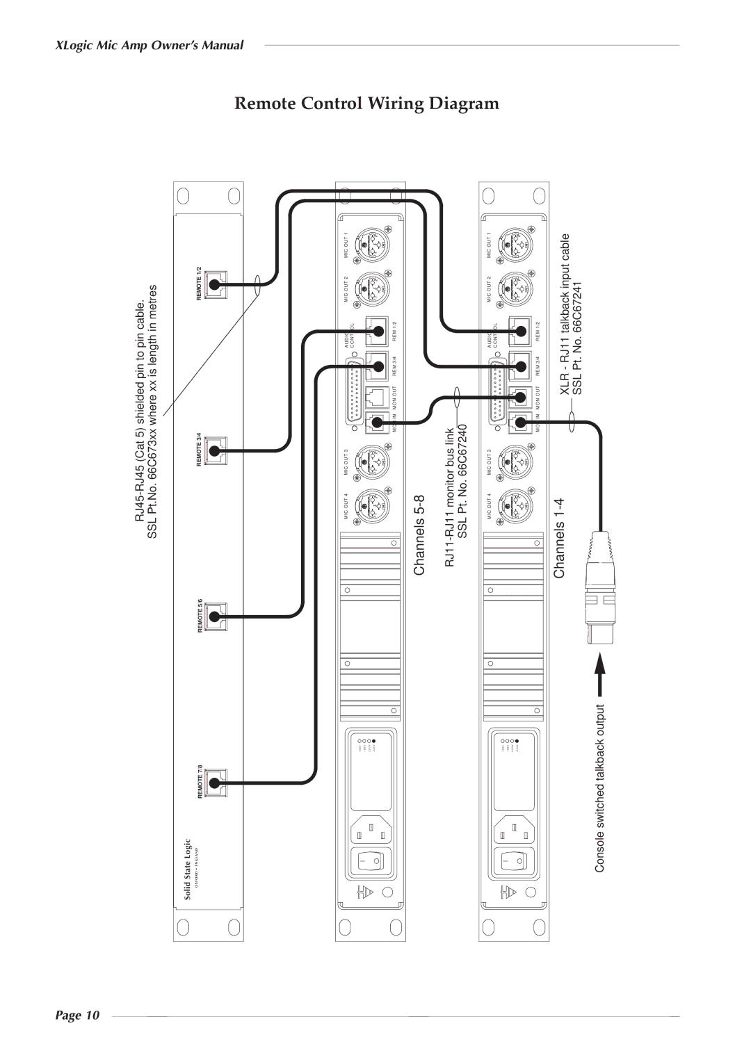 Solid State Logic 82S6XL020E owner manual Remote Control Wiring Diagram, Solid LogicState 