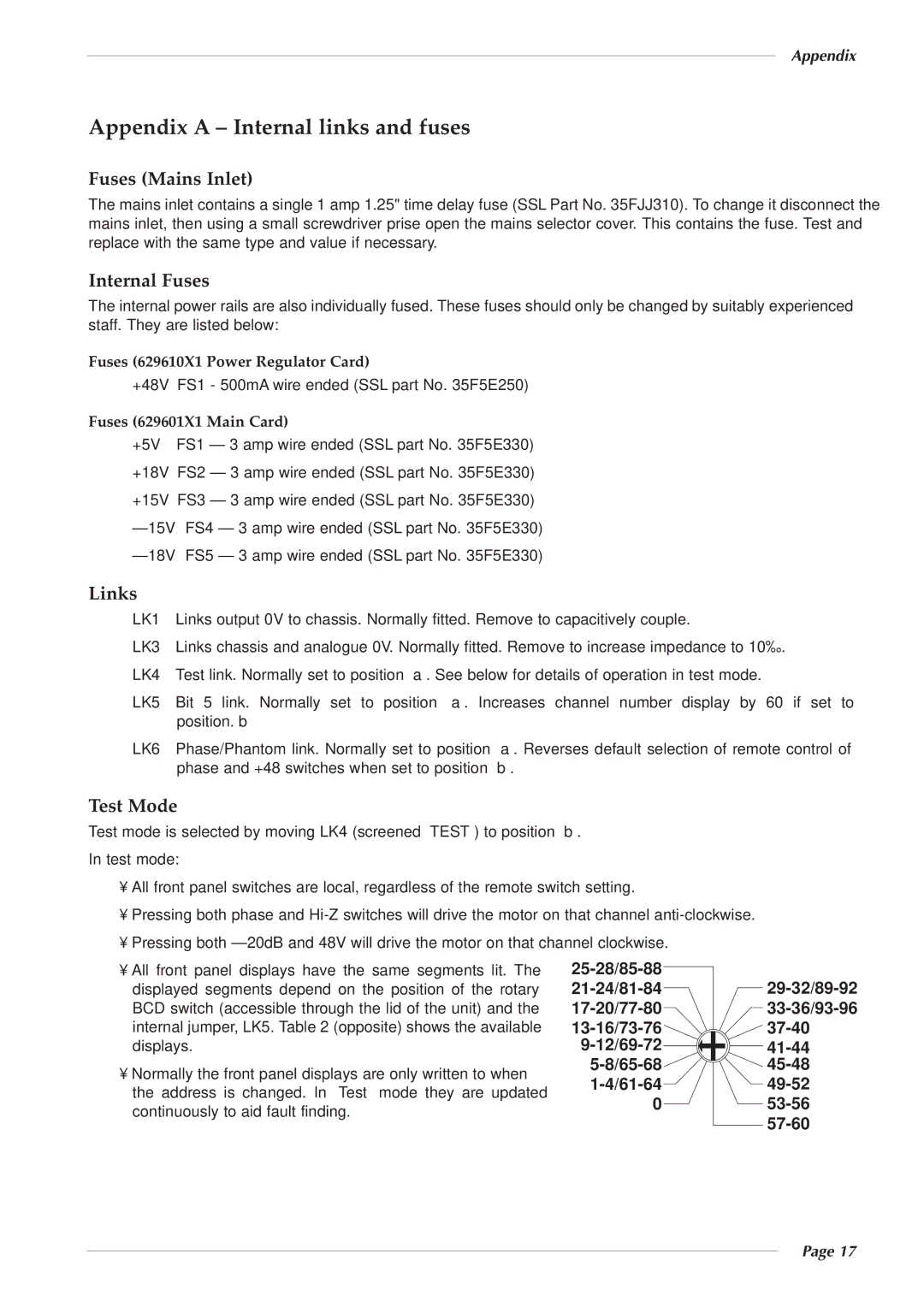 Solid State Logic 82S6XL020E Appendix a Internal links and fuses, Fuses Mains Inlet, Internal Fuses, Links, Test Mode 