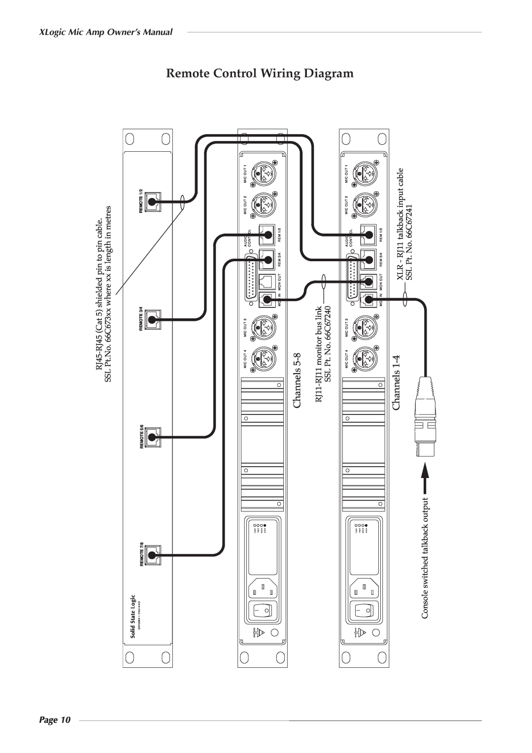 Solid State Logic 82S6XL020E Remote Control Wiring Diagram, Channels, Page, Solid LogicState, REMOTE 1/2, REMOTE 3/4 