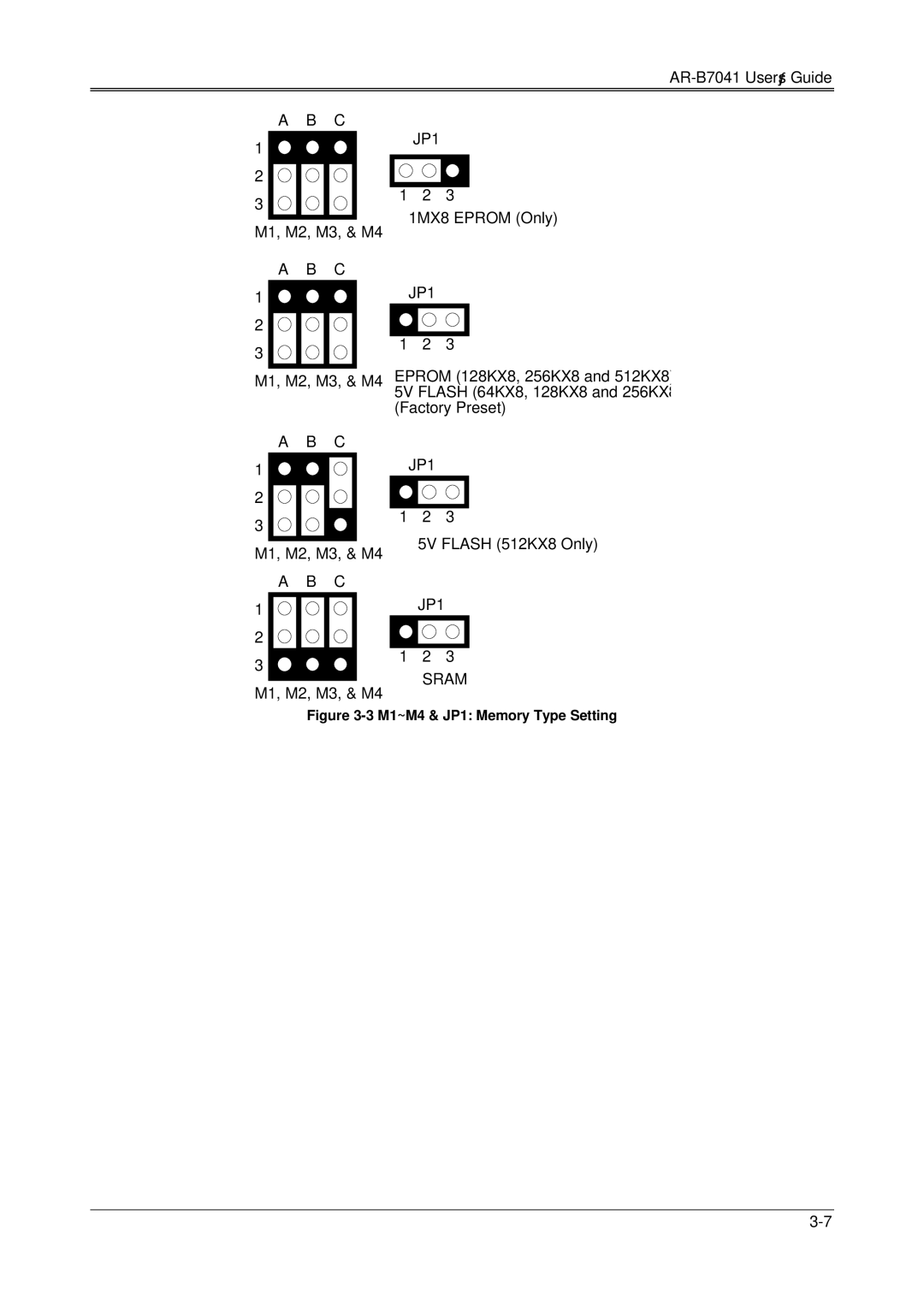 Solid State Logic AR-B7041 manual JP1 