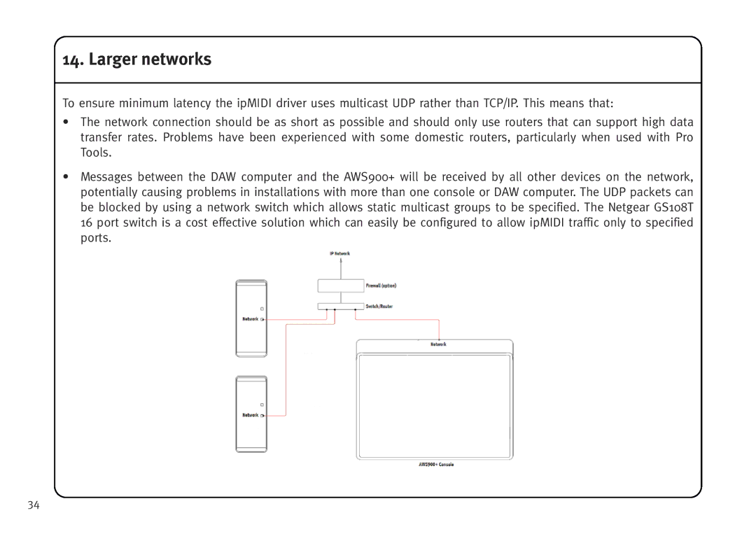 Solid State Logic AWS V4 manual Larger networks 