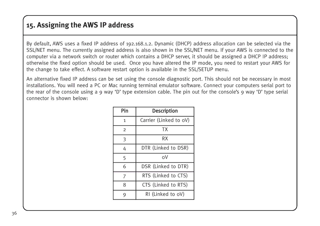 Solid State Logic AWS V4 manual Assigning the AWS IP address 