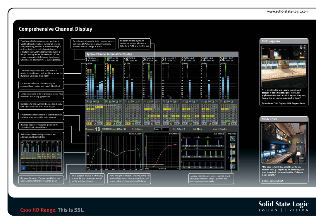 Solid State Logic C100 HD Range Intuitive Touchscreen Control Comprehensive Channel Display, NHK Sapporo, Nesn Truck 