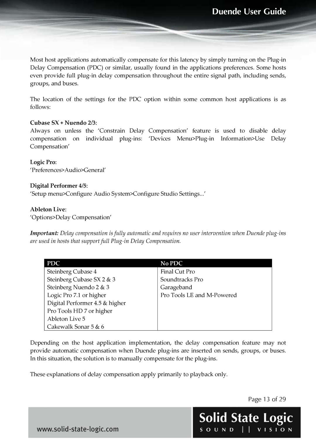 Solid State Logic DUENDE manual Pdc 