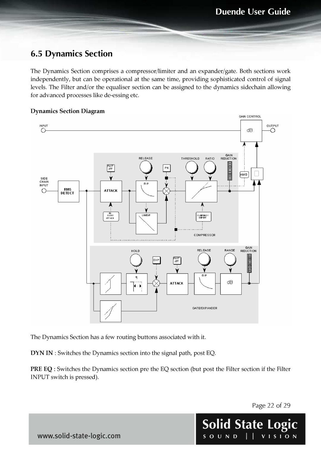 Solid State Logic DUENDE manual Dynamics Section 