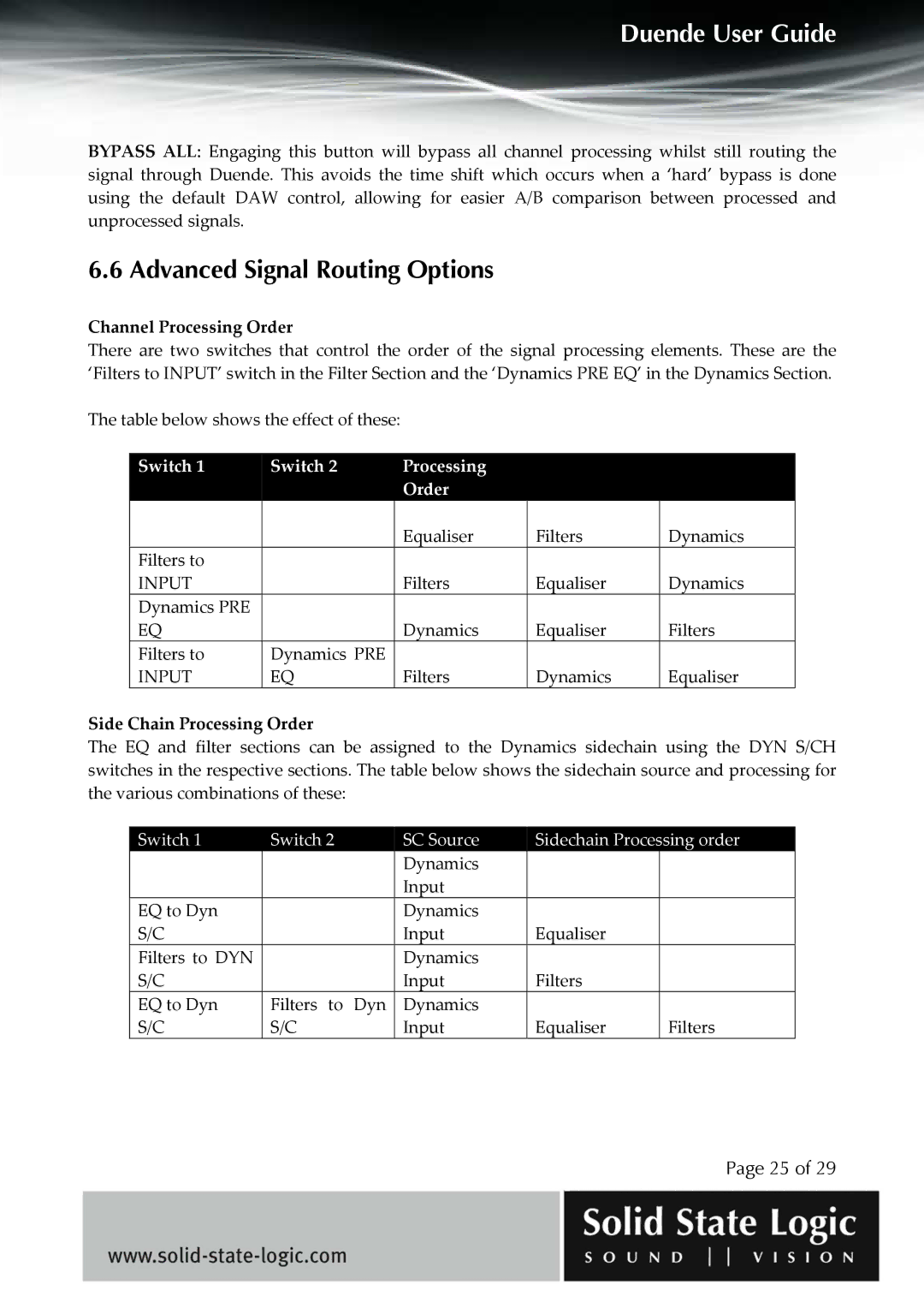 Solid State Logic DUENDE manual Advanced Signal Routing Options, Processing Order 