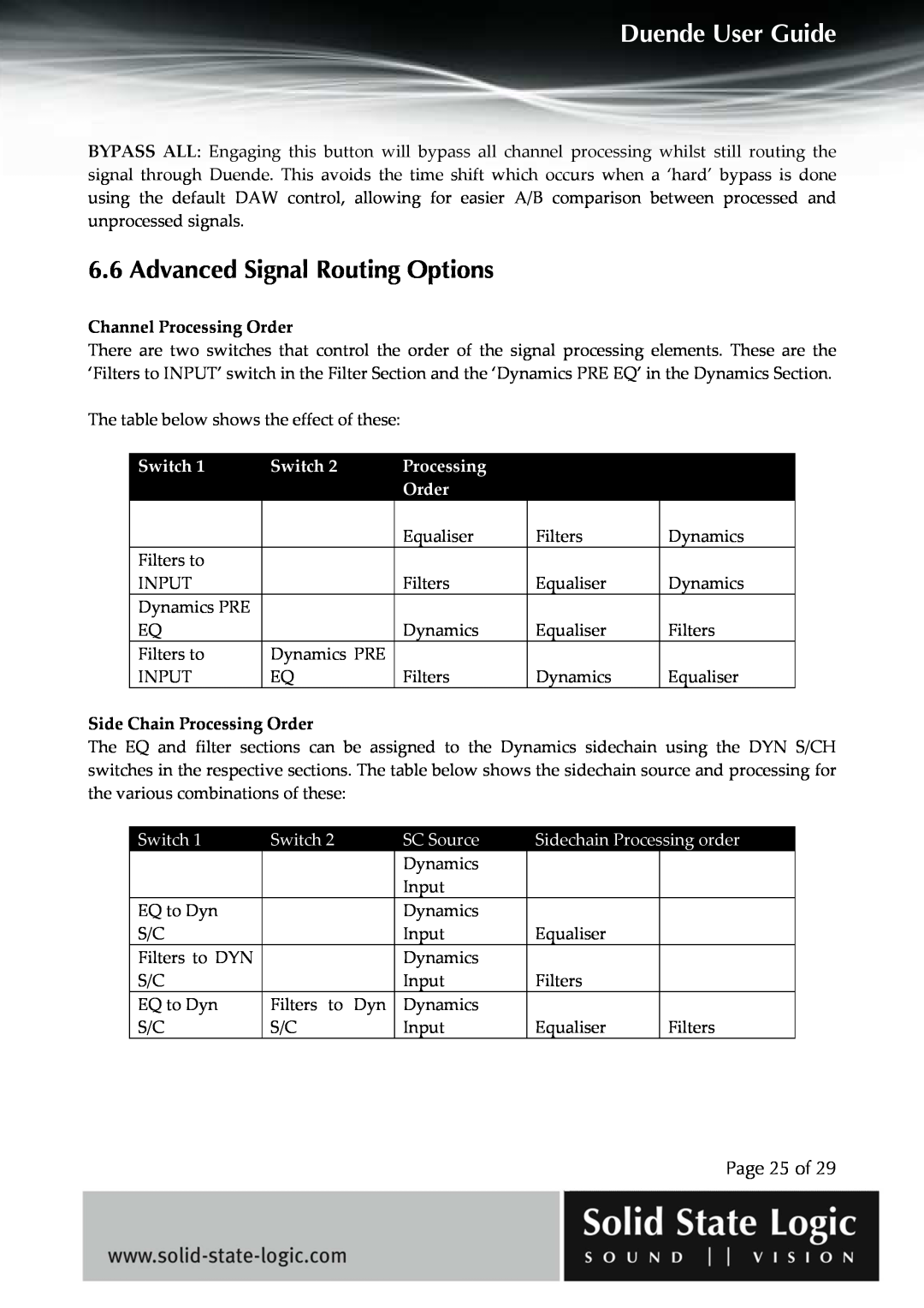 Solid State Logic DUENDE manual Advanced Signal Routing Options, Page 25 of, Switch, Processing, Order, SC Source 