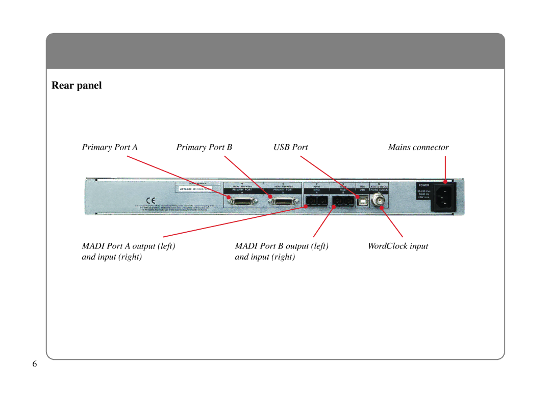 Solid State Logic LINK MADI HD manual Rear panel 