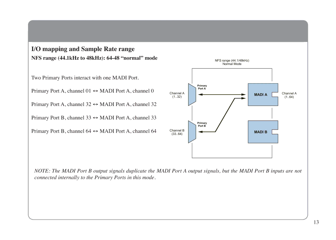 Solid State Logic LINK MADI HD manual Mapping and Sample Rate range, NFS range 44.1kHz to 48kHz 64-48 normal mode 