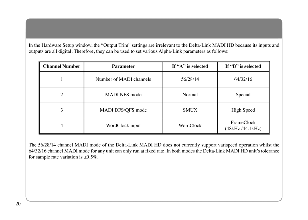 Solid State Logic LINK MADI HD manual Smux 