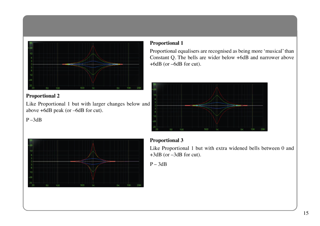 Solid State Logic X-EQ manual Proportional 