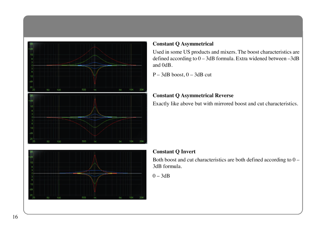 Solid State Logic X-EQ manual Constant Q Asymmetrical Reverse, Constant Q Invert 