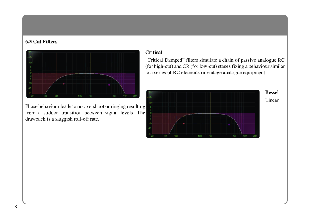 Solid State Logic X-EQ manual Cut Filters Critical, Bessel 