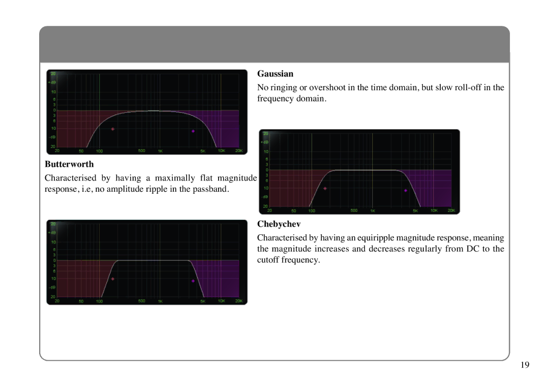 Solid State Logic X-EQ manual Chebychev 