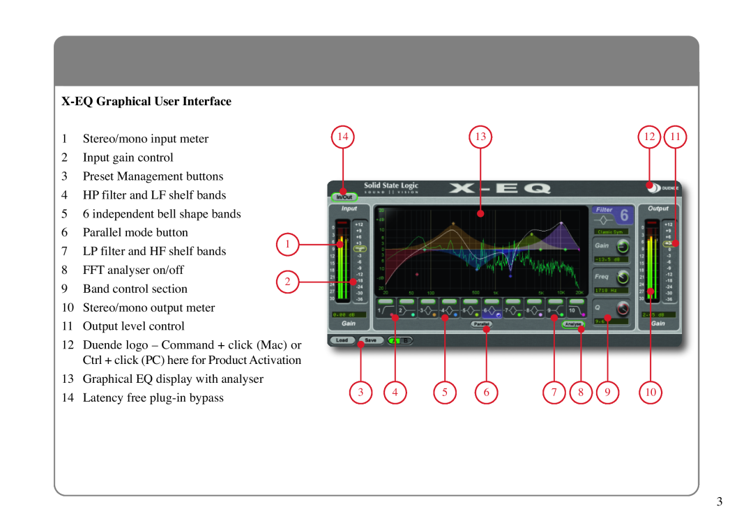 Solid State Logic manual X-EQGraphical User Interface 