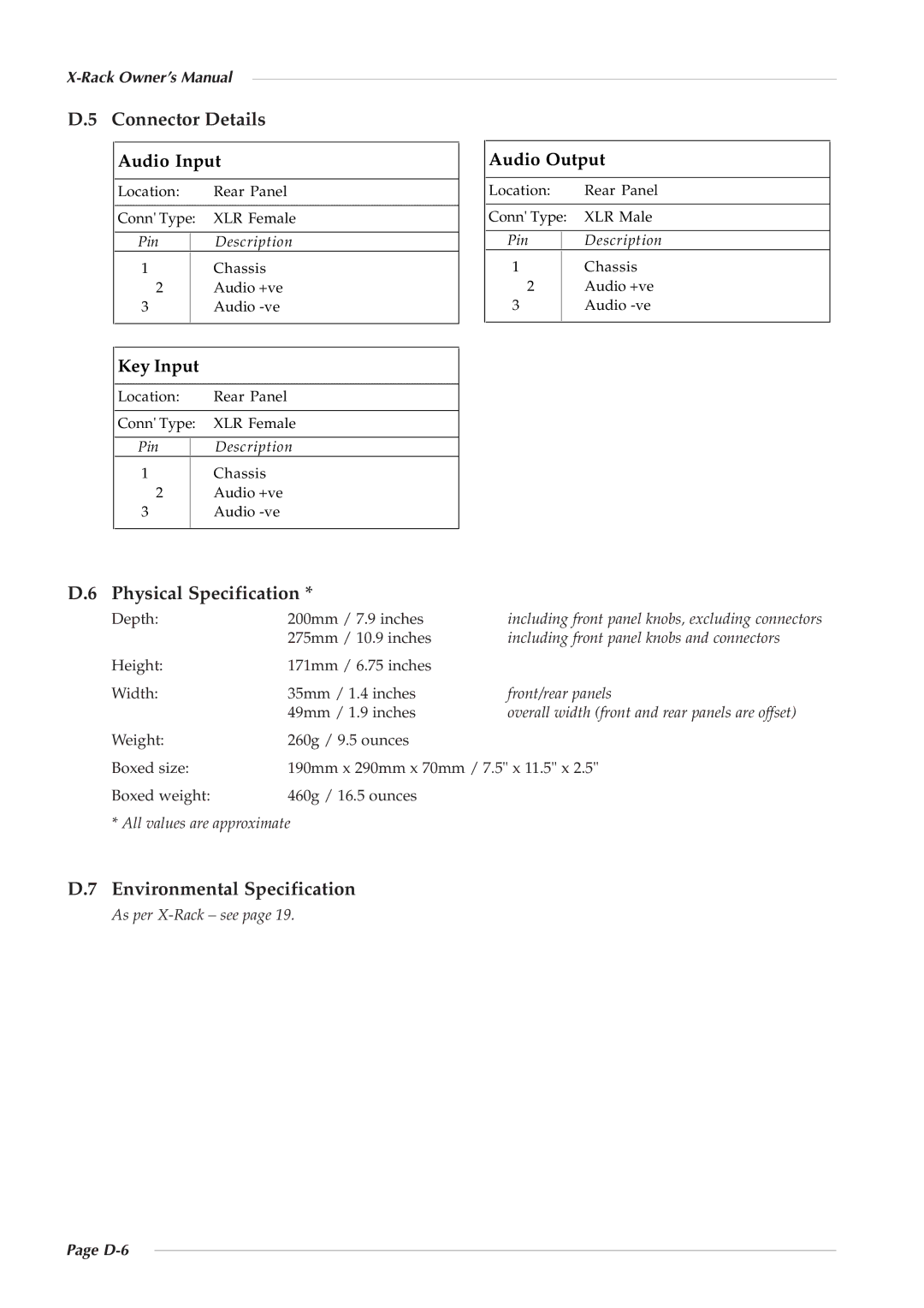 Solid State Logic X-Logic Series owner manual D-6 