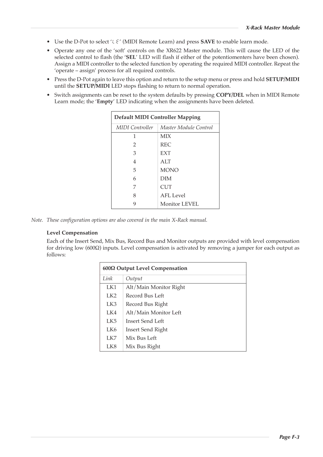 Solid State Logic XR622 owner manual Default Midi Controller Mapping, 600Ω Output Level Compensation, F-3 