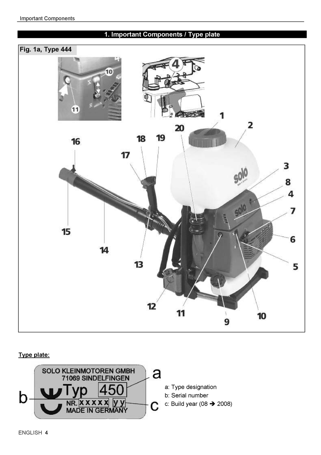 Solo USA 450, 444 manual Important Components / Type plate 