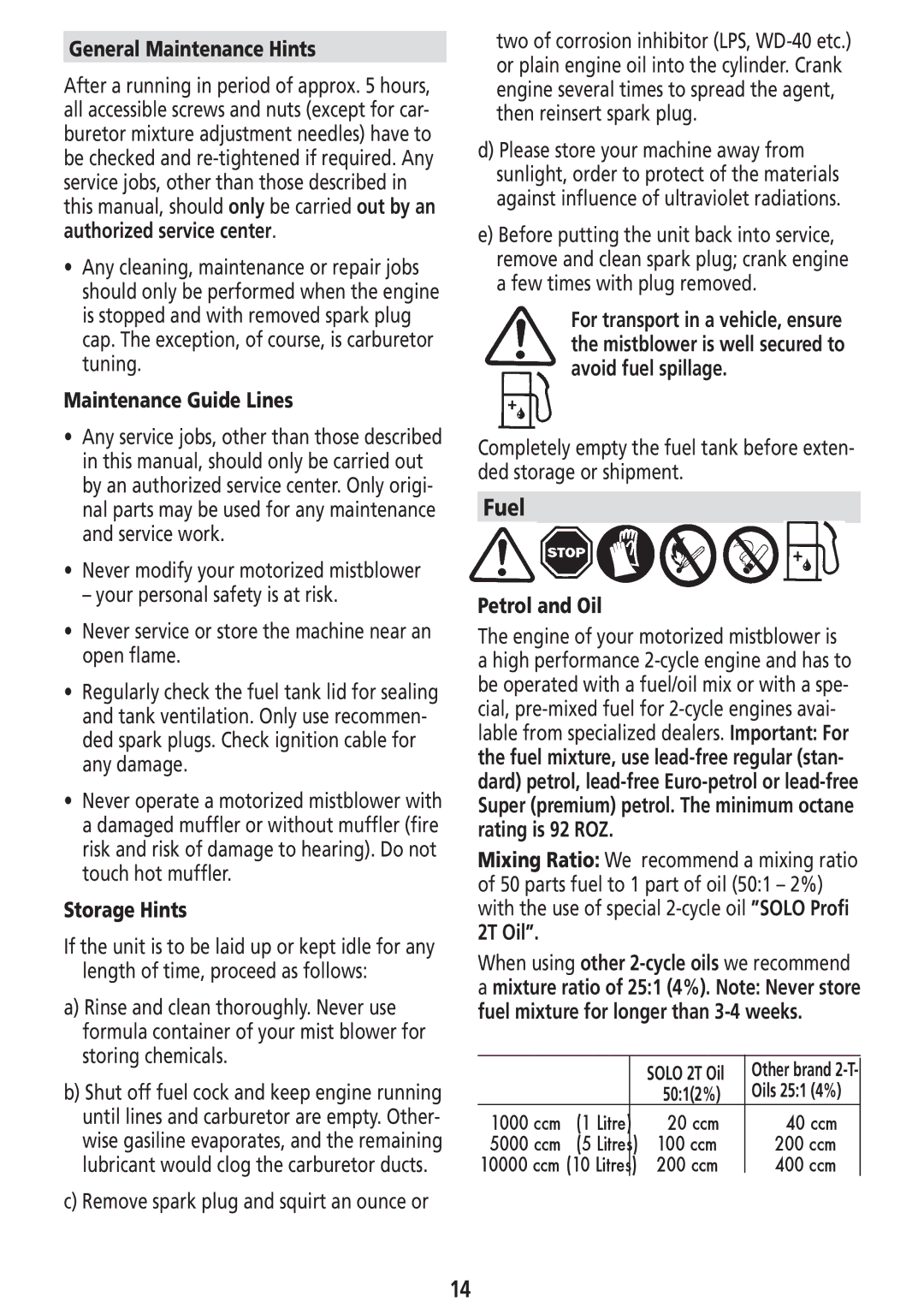 Solo USA Port 423 manual Fuel 