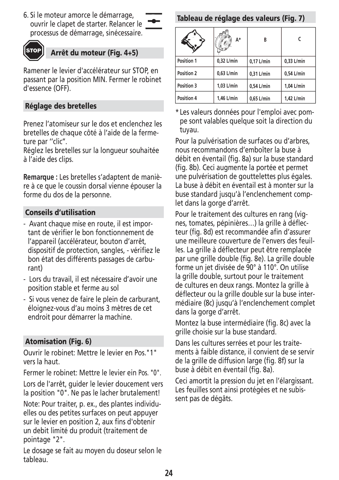 Solo USA Port 423 manual Arrêt du moteur +5, Réglage des bretelles, Atomisation Fig, Tableau de réglage des valeurs Fig 