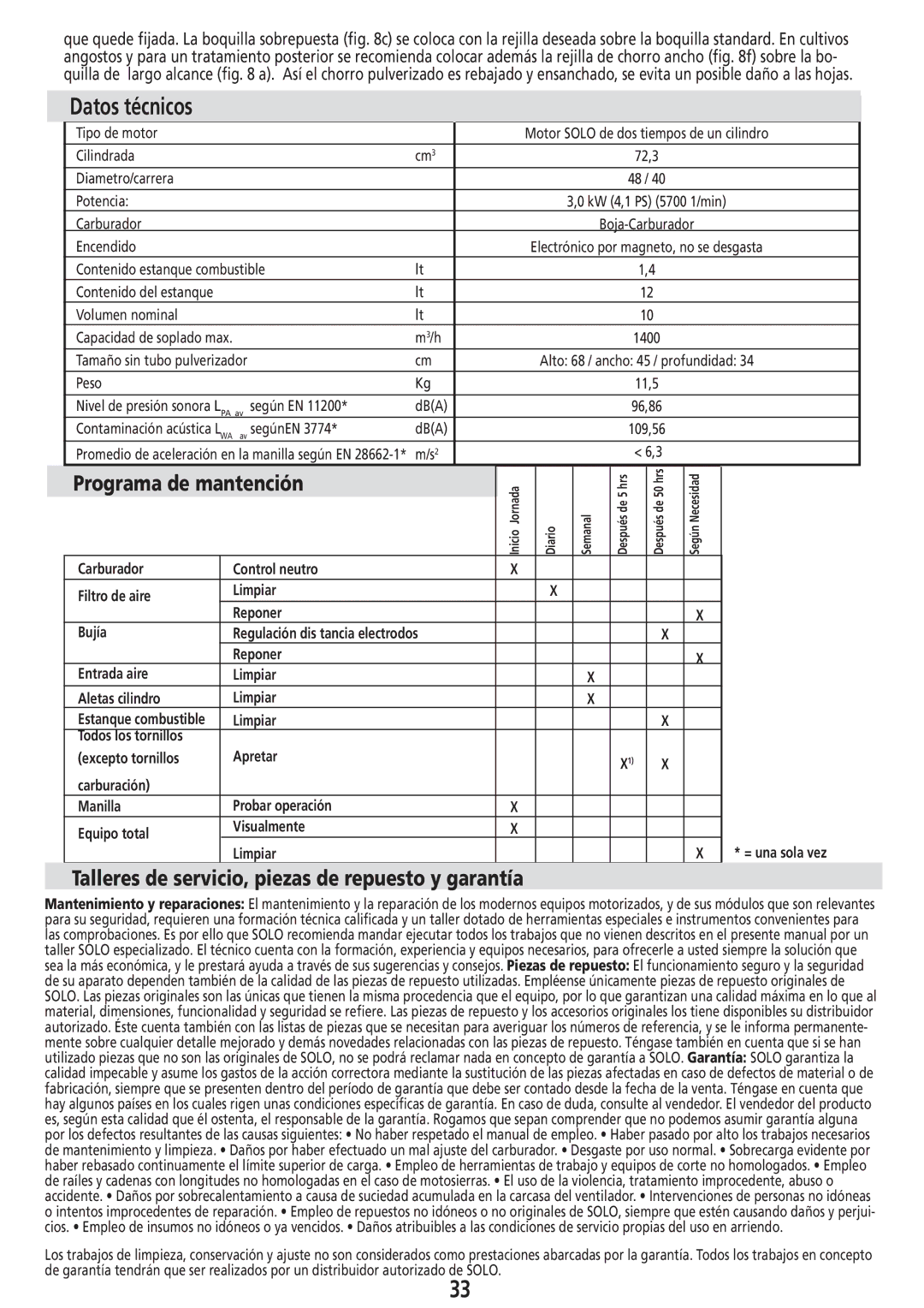 Solo USA Port 423 manual Datos técnicos, Programa de mantención, Talleres de servicio, piezas de repuesto y garantía 