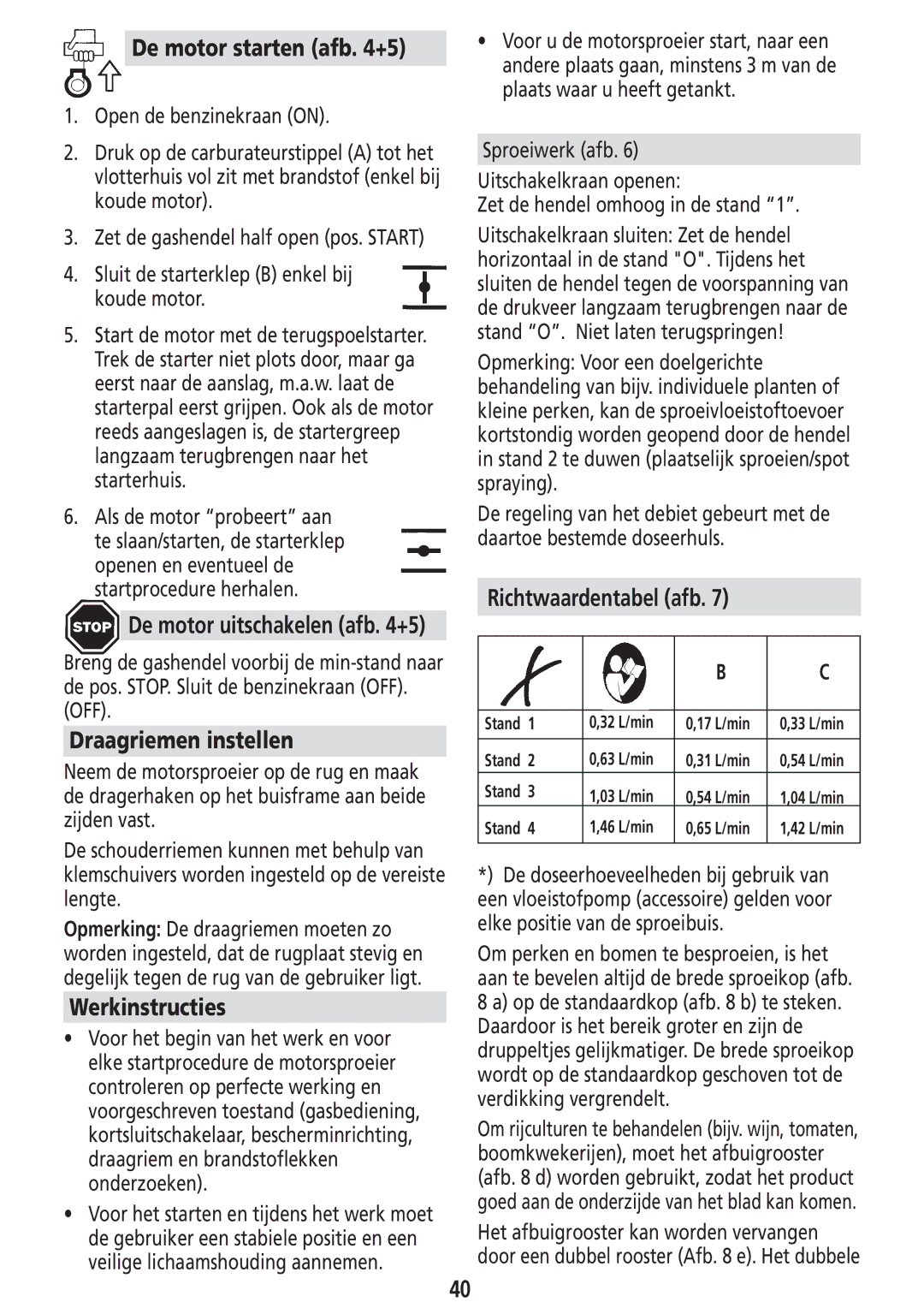 Solo USA Port 423 manual De motor starten afb +5, Draagriemen instellen, Werkinstructies, Richtwaardentabel afb 