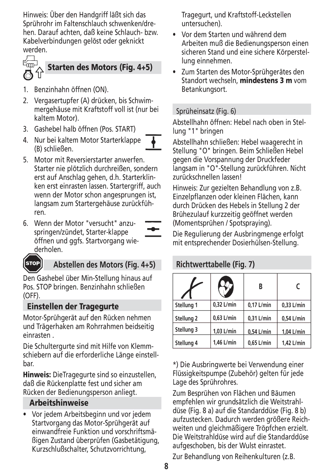 Solo USA Port 423 manual Starten des Motors +5, Einstellen der Tragegurte, Arbeitshinweise, Richtwerttabelle Fig 