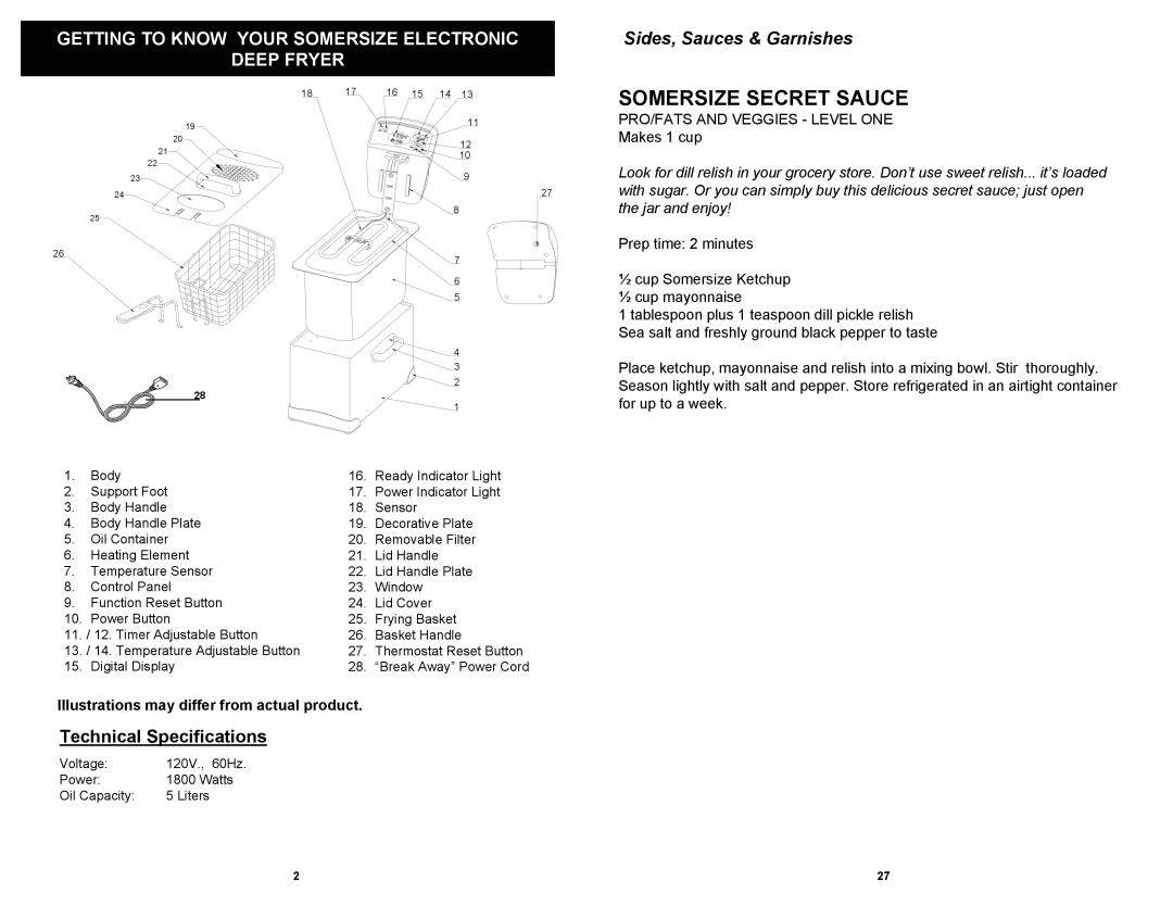 Somersize F1066SS manual Somersize Secret Sauce, Illustrations may differ from actual product 