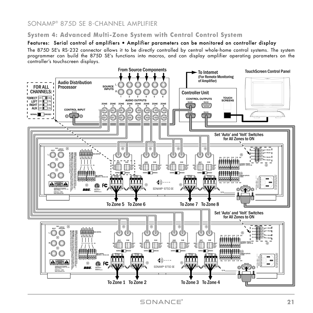 Sonance 875D SE instruction manual For ALL 