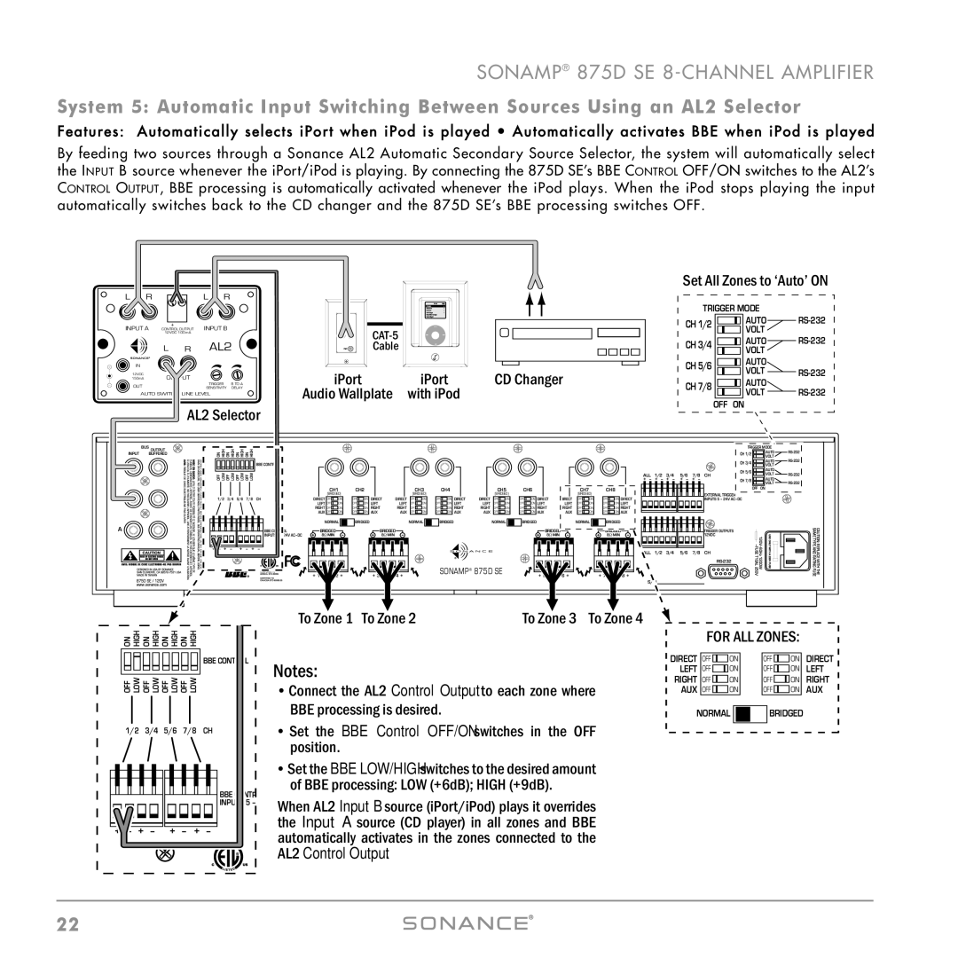 Sonance 875D SE instruction manual AL2 Control Output 