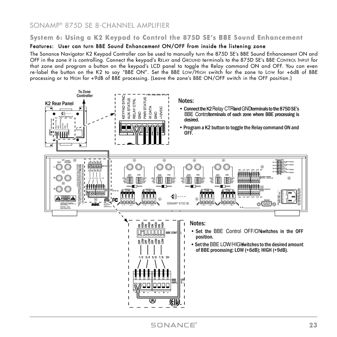 Sonance 875D SE instruction manual K2 Rear Panel 