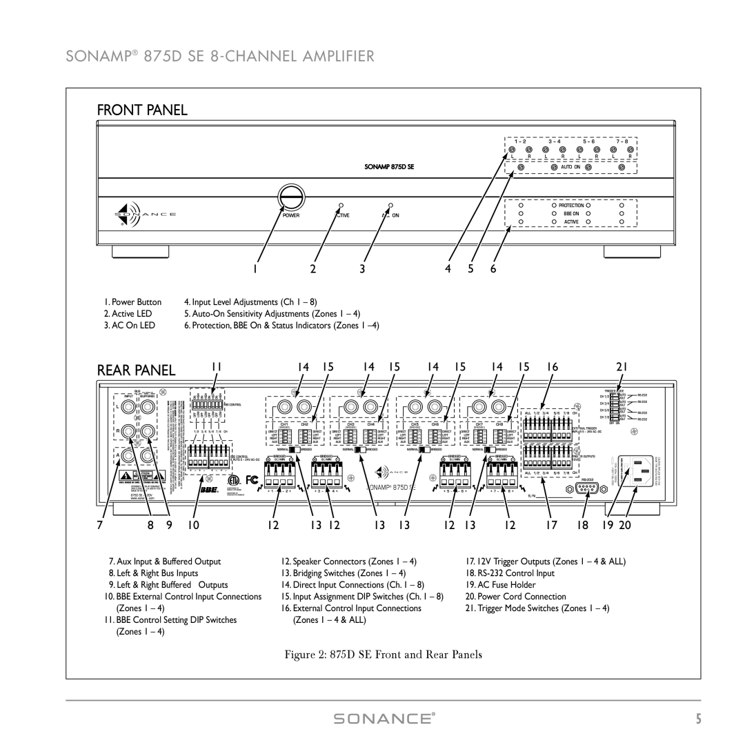 Sonance 875D SE instruction manual Front Panel 