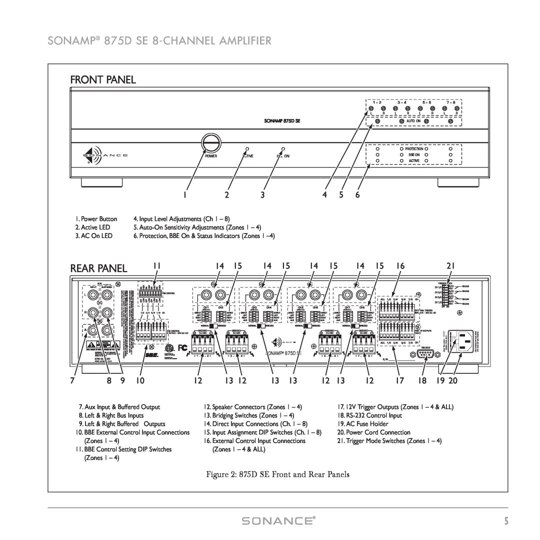 Sonance instruction manual Front Panel, SONAMP 875D SE 8-CHANNELAMPLIFIER, 875D SE Front and Rear Panels 