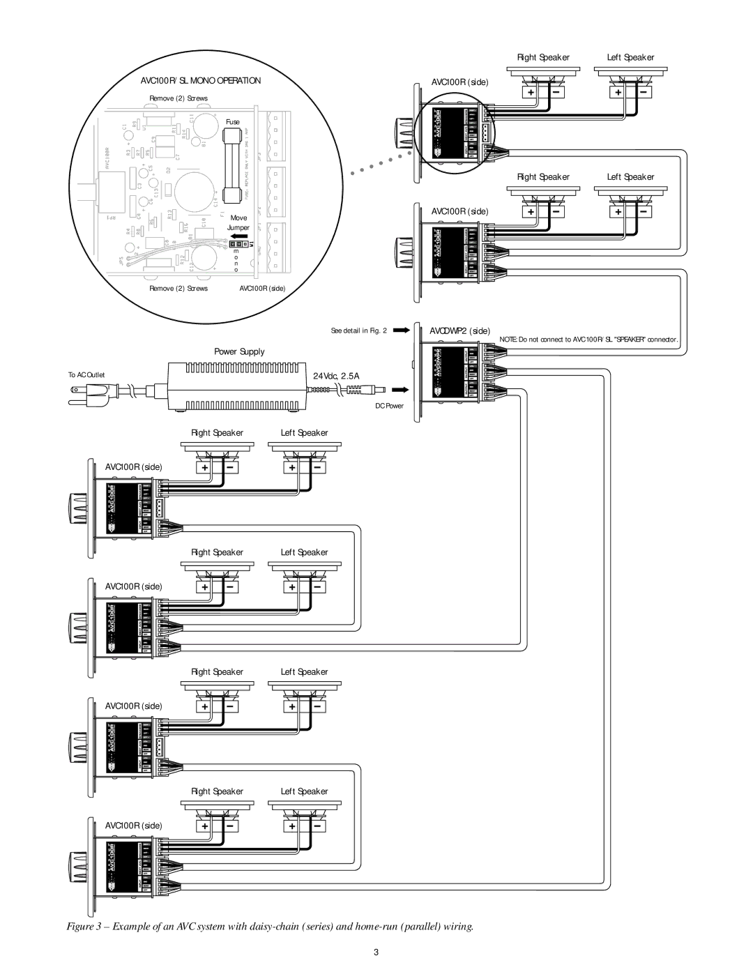 Sonance AVC100R, AVC100SL, AVCDWP2 installation instructions Power Supply 