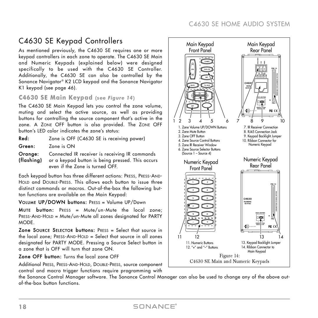 Sonance C4630 SE Keypad Controllers, C4630 SE Main Keypad see Figure, C4630 SE Main and Numeric Keypads 