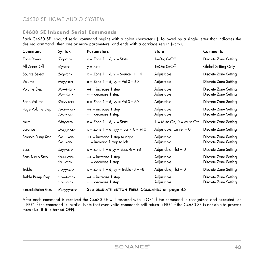 Sonance instruction manual C4630 SE Inbound Serial Commands 