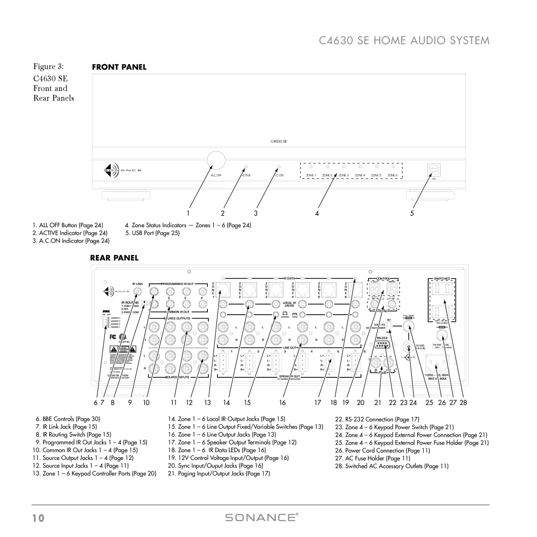 Sonance instruction manual C4630 SE HOME AUDIO SYSTEM, C4630 SE Front and Rear Panels, Front Panel 