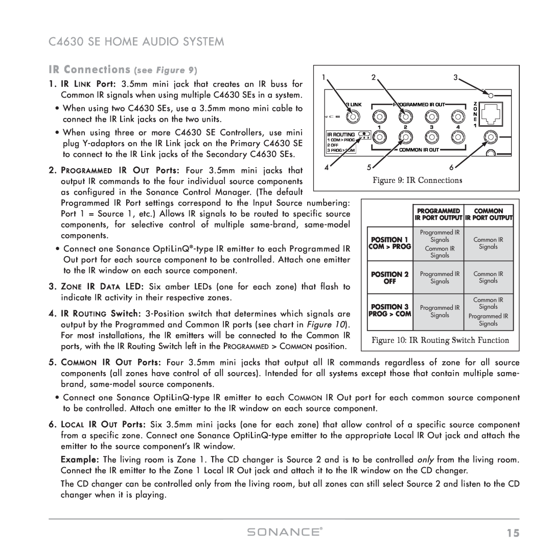 Sonance instruction manual IR Connections see Figure, C4630 SE HOME AUDIO SYSTEM, IR Routing Switch Function 