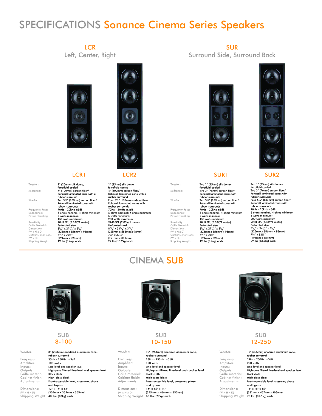 Sonance manual Specifications Sonance Cinema Series Speakers, Left, Center, Right Surround Side, Surround Back 