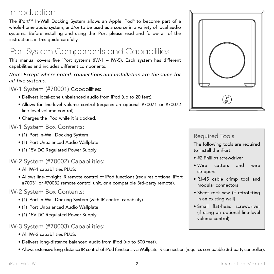 Sonance IW-3, IW-4, IW-2, IW-5, IW-1 instruction manual Introduction, IPort System Components and Capabilities 