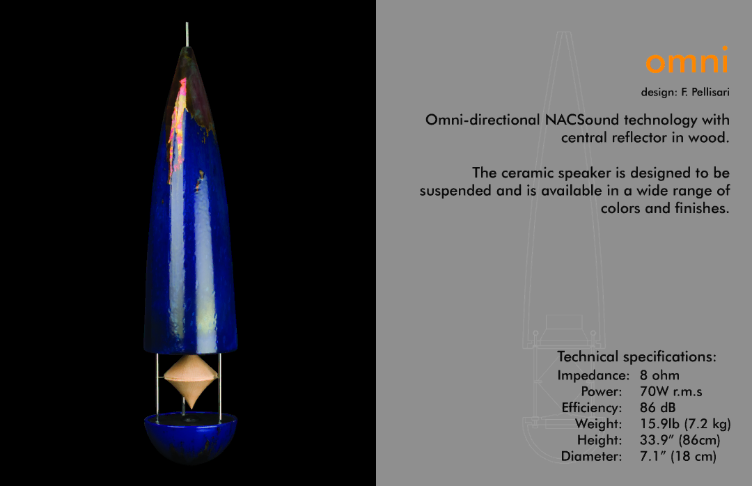 Sonance NACSound manual Omni 